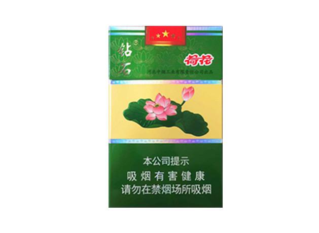 �ɻ����̼۸����ͼƬ 2026���¼�Ŀ��һ��