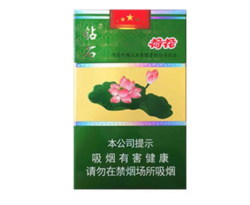 �ɻ��̶���Ǯһ��,2026���ºɻ����̼۸����ͼƬ