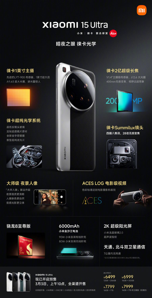СƷһĻ 15 Ultra Ʒ50 