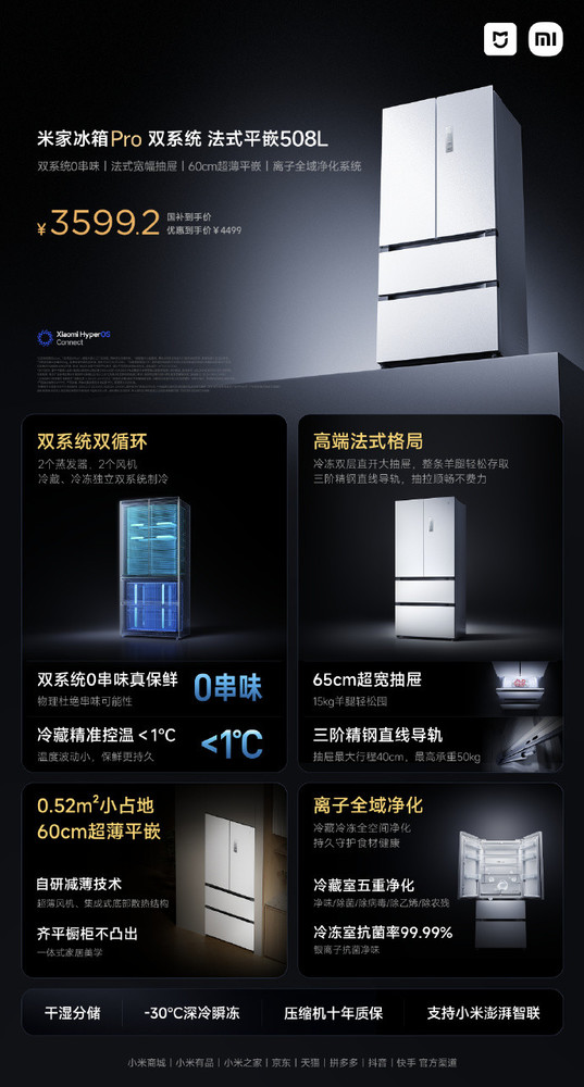 СƷһĻ 15 Ultra Ʒ50 